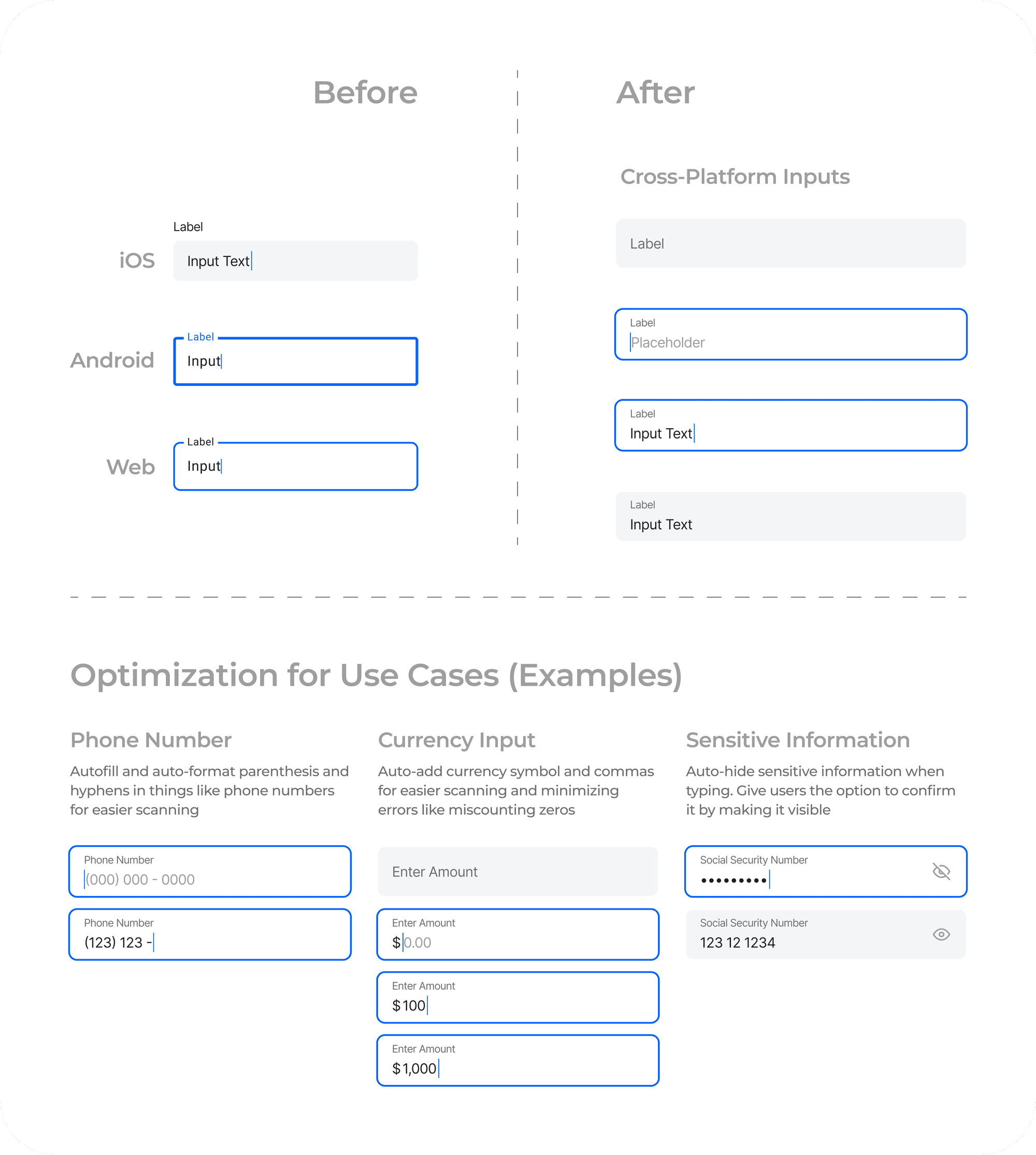 Cross-platform spec