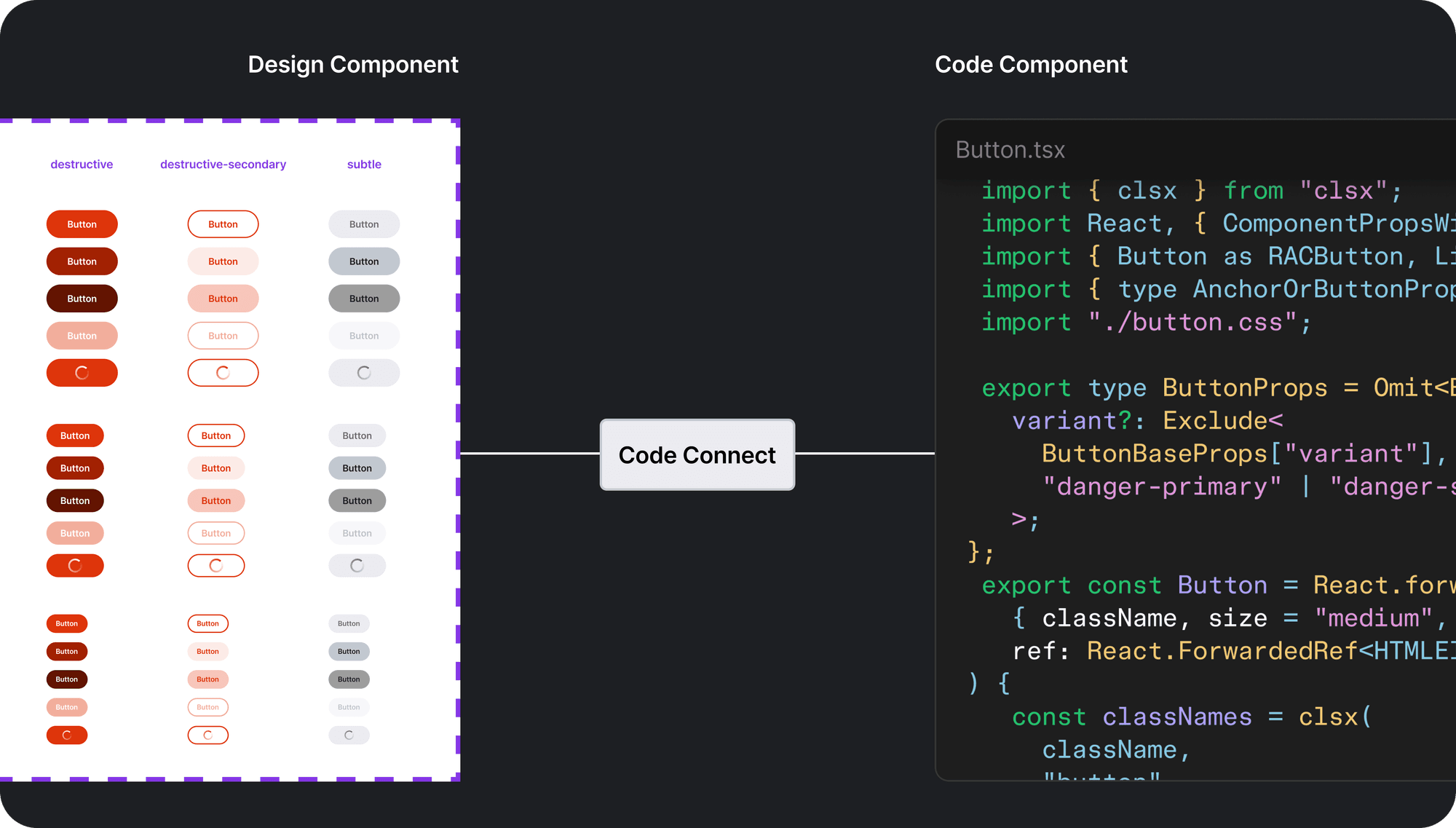 Code Connect and Storybook