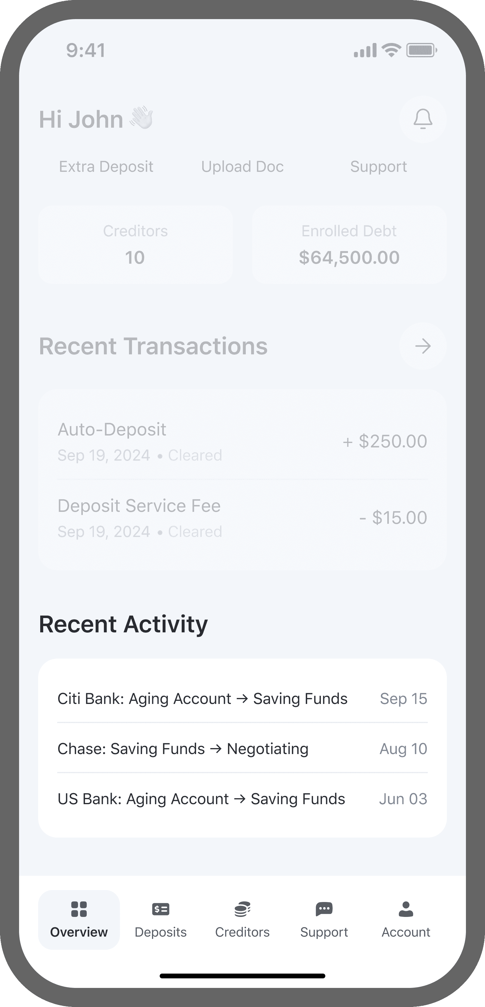 Recent activity