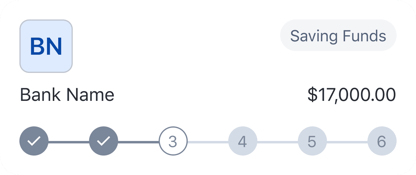 Status row iteration 2