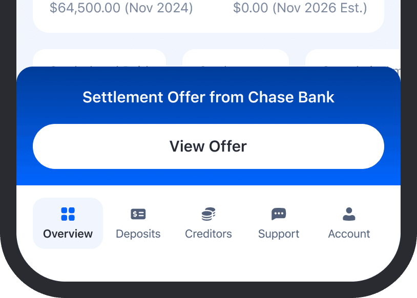 Option C banner