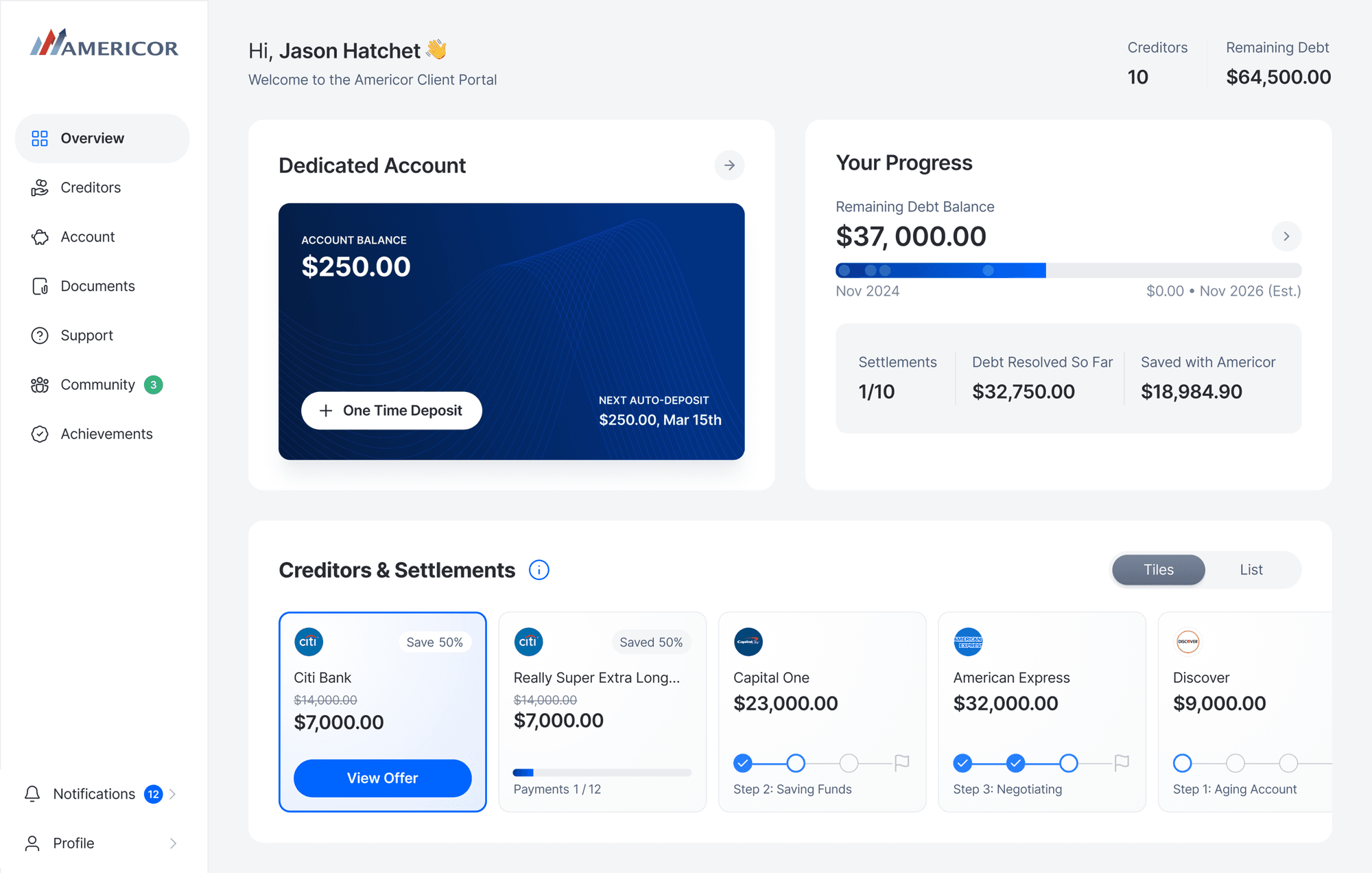 Americor — редизайнённый dashboard